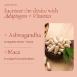 Roam Supplement for Her, Sexual Wellness Booster for Women Supports Arousal + Desire with B2/B6 Vegan Capsules with Maca, Ashwagandha, and Fenugreek - 90 Food Supplements (3 Month Supply) - Image 4