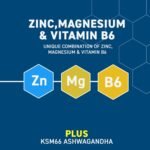 Applied Nutrition Zinc, Magnesium & Vitamin B6 with Ashwagandha Capsules - Natural Support for Hormonal Balance, Sleep Support & Stress Relief - 90 Capsules (30 Servings) - Image 4