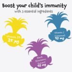 Nutriburst Trolls Kids DefenceDynamo - Immune Support & Energy - Vitamin D3 (25µg), Vitamin C (90mg) + Black Elderberry Extract (50mg) - Vegan + Chewable + Sugar Free - Blueberry Flavour - 60 Gummies - Image 4