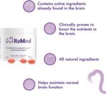 Remind Brain Health Supplements – Patented Formula to Support Normal Brain Function - Contains Lutein, Meso-Zeaxanthin, Zeaxanthin, Omega-3 and Vitamin E- 90 Capsules, 1 Month Supply - Image 3