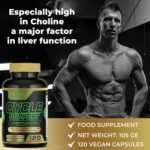 Liver Support Supplements - Cycle Support Liver Cleanse Detox and Repair - Choline Supplement - PCT Blood Pressure Supplement - 120 Capsules (2) - Image 4