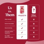 Kids Iron Gummies – Supplements for Energy & Immune System – 1 Month Supply - Alternative to Iron Tablets - Novomins - Image 5