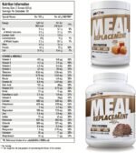 Per4m Meal Replacement Diet Shake Powder | High Protein Low Calorie Weight Loss Shake | Vegetarian Gluten Free Nutritionally Complete Slimming Drink | 30 Serving (1800g, Double Chocolate) - Image 6