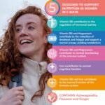 Health & Her Premenstrual Supplements for Women - with Ashwagandha, Flaxseed and Ginger Root - 1 Month Supply, 60 Capsules - Vegan & Gluten Free - Image 3