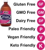 TIANA Fairtrade Organic 100% Pure MCT Oil - Premium Organic Virgin Coconut Oil. Boosts Energy and Metabolism Promoting Rapid Weight Loss. Unflavoured and Odourless. 300ml Glass Bottle. - Image 6