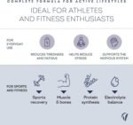 Magnesium Complex 400mg - 5 Forms of Magnesium (Bisglycinate, Citrate, Oxide, Carbonate, Liposomal) + Vitamin B6 - High Absorption - Energy, Muscles, Fatigue, Nervous System - 180 Capsules vitavea - Image 4