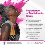 BetterYou MultiVit Daily Oral Spray, Pill-free Multi Vitamin Supplement, 14 Essential Nutrients to Support Health and Wellbeing , 1-month Supply, Natural Blackcurrent and Plum Flavour - Image 3