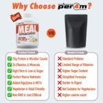 Per4m Meal Replacement Diet Shake Powder | High Protein Low Calorie Weight Loss Shake | Vegetarian Gluten Free Nutritionally Complete Slimming Drink | 15 Serving (900g, Strawberry Creme) - Image 4