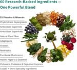 Greens | Award-Winning All-in-One Superfood Powder – 60 Premium Ingredients | Energy, Focus & Digestion Support | Vegan, Non-GMO | Made in UK | 360g (30 Servings) - Image 4