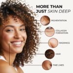 Inspiriko Multi Collagen Supplements for Women - 2000mg Type I, II, III, V & X Hydrolyzed Collagen Peptides - Multi Collagen Capsules with Hyaluronic Acid, Vitamin C, Biotin & Copper. 30 Servings - Image 5