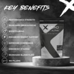 X-Load Alpha - Libido Booster for Men | Blood Flow, Energy & Natural Performance Support with Panax Ginseng, Damiana, Tribulus & Muira Puama | 30 Day Supply - Image 3