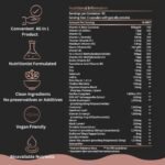 Multivitamin with Iron+Probiotics+Digestive Enzymes+Botanicals | Methylated Supplements for Women | 35 Nutrients - No Preservatives | Hormone Support PMS | Hair Loss & Nails, Vegan - Image 5