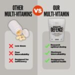 Awesome Health Defence - Vegan Multivitamin Tablets – Multi-Vitamin & Multinutrient Supplement – 120 Capsules – Vitamin D,C,E – Immune Support, Antioxidant Protection – Vegan Supplement - Image 5