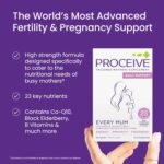 Proceive® Every Mum - Womens Multivitamins Complex with 23 Essential Nutrients - Daily Supplements for Energy, Immunity & Vitality Support - Vegan-Friendly with B12, Iron & CoQ10-60 Capsules - Image 3