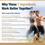 Lions Mane + Reishi Vegan Capsules for Adults, Pack of 60 Supplements (2 Months) | High Strength 8000mg, B Vitamins & Black Pepper to Support Energy, Sleep, Brain & Liver Health | STERLING NUTRITION - Image 3