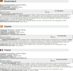 Doctor's Best - L-Tyrosine | 500 mg to Support Mental Clarity and Cognitive Function - 120 Capsules - Image 3