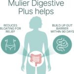 Mulier Menopause Bloating Relief, Digestive Enzyme Supplement, 10 Active Ingredients + Digestive Enzymes, Allergen Free & Vegan Friendly, 1 Month Supply, 60 Count, Gut Health - Image 4