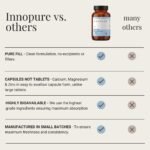 INNOPURE Calcium, Magnesium & Zinc Capsules (No Fillers or Binders) Clean Label Multi Mineral Supplement, Easy to Swallow Capsules (Not Tablets) 120 Capsules, UK Made - Image 3