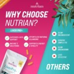 Liver Supplement - 60 Veg Caps – Liver Cleanse Detox and Repair Blend with Milk Thistle Seed, Dandelion, Artichoke & Ginger Extract - Essential Liver Health Support for Men & Women - Image 6