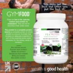 GYMFOOD Premium Pea Protein Powder, Blended with Other Nutrient-Dense superfoods and Herbs for Added antioxidants, Fibre and Phyto-nutrients - Chicory Root, Green Tea, Dandelion Root, spirulin - Image 4