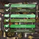 KUKER Detox Tea Loose Leaf 100g – 30-Day Programe for Herbal Detox Weight Loss Tea with Senna, Dandelion, Fennel & Ginger – Natural Digestion & Cleanse Support - Image 4