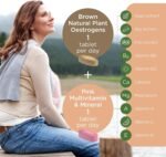 Healthspan MenoSerene | Menopause Support | Women's Health | Vitamin D3 for Normal Bone Health | Vitamin B6 for The Reduction of Tiredness & Fatigue | Vegan (60 Day Supply) - Image 4