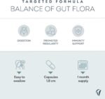 Probiotics for Gut Health – 7 Strains with Lactobacillus & Bifidobacterium – 28 Billion CFU per Day – Supports Digestion, Transit & Microbiome – 60 Vegan Capsules – Vitavea Quality - Image 4