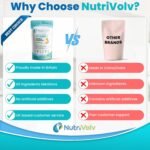 Vitamin C 1000mg Double Strength Antioxidant & Immune Support - Healthy Skin & Joints - Bioflavonoids Supplement | 60 Capsules - Image 7