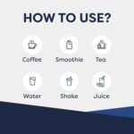 Vimergy Micro-C® Vitamin C Capsules - 180 Servings – 500mg Vitamin C, Less-Acidic – Rose HIPS – Supports Immune & Musculoskeletal System – Gluten-Free – Kosher – Vegan Friendly - Image 6