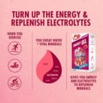 HIGH5 Energy Gels with Electrolytes - Quick Release Sports Gels for Peak Performance - Natural Fruit Juice & Caffeine-Free - Energy Boost for Running, Cycling, Endurance (Raspberry, 5 x 60g) - Image 5