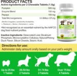 Dog Probiotics for Gut Health, Probiotics for Dogs, Canine Supplements for Digestive and Immunity Support, Gut Health,Yeast Balance, Dog Probiotic and Enzyme Tablets (180 Count) - Image 6