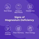 Magnesium Gummies – 60 Vegan, Sugar & Gluten-Free Gummies for Adults with Citrate, Zinc & D3 – 330mg Elemental Magnesium for Sleep, Stress, Muscle, Nerve & Bone Support – High Strength Supplement - Image 6