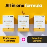 NEUBRIA Shine Mood Complex – Multivitamin for Adults with Ashwagandha, Rhodiola, Turmeric, B Complex Magnesium & Zinc - Potent Formula for Daily Wellness – 30 Capsules - Image 3
