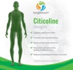 VITA PHARMA Citicoline CDP 1000mg 60 Tablets Cognitive Function, Supports Overall Brain Health, Improve Memory - Image 4