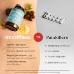 Monthlies Period Pain & PMS Relief Supplement Bundle – UK-Made Tropical Flavour, Hormonal Balance & Mood Support for Women with Ginger, Lemon Balm, Flaxseed, Magnesium – 30 Servings – Vegan (Powder) - Image 5