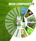 Mullein Leaf Extract For Lungs, Clearbreath Dendrobium & Mullein Extract Mullein Drops Lung Cleanse Powerful Lung Support Cleanse Respiratory Herbal 30ml - Image 5