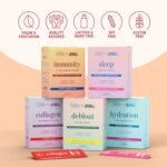 Applied Nutrition - Coleen Rooney - Immunity Powder - Vitamin & Mineral Boost - Best 24-Hour Immune Support - Best Vegan Immunity Defense - Enhanced Vitality (14 Servings) (Blood Orange & Grapefruit) - Image 7