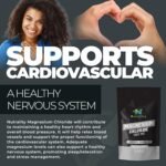 Magnesium Chloride Supplement 1000mg | Magnesium Sleep Aid | Magnesium Capsules for Men & Women | Supports Digestion, Bone Health, Muscle & Heart Function | Vegan | 180 Capsules - Image 4