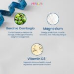 Mitolyn - Natural Energy & Stress Support Supplement, Food Supplement, Vegan, 60 Capsules, Supports Weight Management,Slim Warriors - Image 4