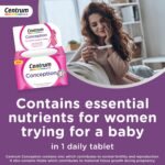 Centrum Conception Vitamins for Women, Fertility Supplements with 400μg Folic Acid, 30 Tablets - Image 3