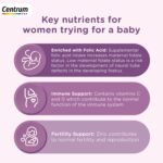 Centrum Conception Vitamins for Women, Fertility Supplements with 400μg Folic Acid, 30 Tablets - Image 4