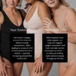 Menopause Supplements, Shaping from Within, Hormone Balance for Women, Perimenopause Supplements, Hormone Harmony, Peri - Vitamins, Glucomannan Pills, Dietary Food Supplement - Image 3