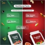 VED Balance of Fruits and Veggies Supplements, Fresh Superfood Formula with Vitamins and Minerals from Fruits and Vegetables, 90 Vegan Capsules per Pack (Pack of 2) - Image 5