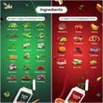 VED Balance of Fruits and Veggies Supplements, Fresh Superfood Formula with Vitamins and Minerals from Fruits and Vegetables, 90 Vegan Capsules per Pack (Pack of 2) - Image 6