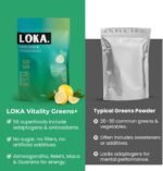 LOKA Vitality Greens+ -Daily Super Greens Powder for Energy - Gut Health & Immunity - 58 superfoods with Ashwagandha KSM66, Maca Root, Spirulina & Chlorophyll - 240g (30 Servings) - Made in The UK - Image 5