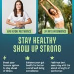 NAVEH PHARMA Adult Postbiotic Capsules for Women & Men | Postbiotics for Gut Health with 200X Ingredients Than Probiotic & Prebiotic | Immunity, Digestion & Microbiome Support & Metabolism - Image 5