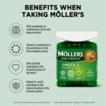 Moller’s ® | Omega-3 Capsules | Fish Oil | Nordic Omega-3 Dietary Supplement with EPA and DHA and Vitamins A, D and E | 166-year-old-brand | Daily Health | 112 Capsules - Image 3