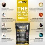 Maca Root Extract Superfood 180 Tablets Vegan - 500mg ? Peruvian Maca Root for Men and Women - Antioxidant, Energy, Libido, Fertility & Vitality, Hormone Balance Support by PROELITE - Image 4