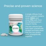 Alflorex Dual Action - Daily Gut Health Probiotics Supplement with Unique Bifidobacterium Longum Bacteria strains 35624 and 1714 + Calcium + Vitamin B6 - Bacterial Cultures - 30 Capsules - Image 4