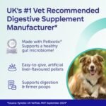 Protexin Pro-Fibre for Dogs, High-Fibre Digestive Supplement with Probiotics & Prebiotics, Probiotic for Dogs to Support Gut Health, Immune Function & Stool Quality, Protexin Dog Supplement, 500 - Image 4